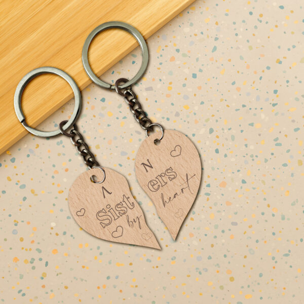 Ξύλινο μπρελόκ friends2